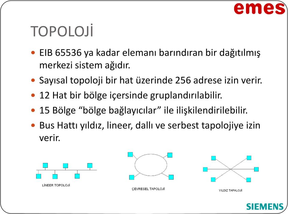 12 Hat bir bölge içersinde gruplandırılabilir.