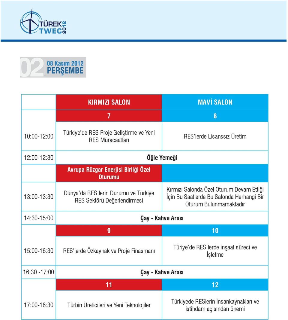 Saatlerde Bu Salonda Herhangi Bir Oturum Bulunmamaktadır 14:30-15:00 Çay - Kahve Arası 9 10 15:00-16:30 RES lerde Özkaynak ve Proje Finasmanı Türiye de RES lerde