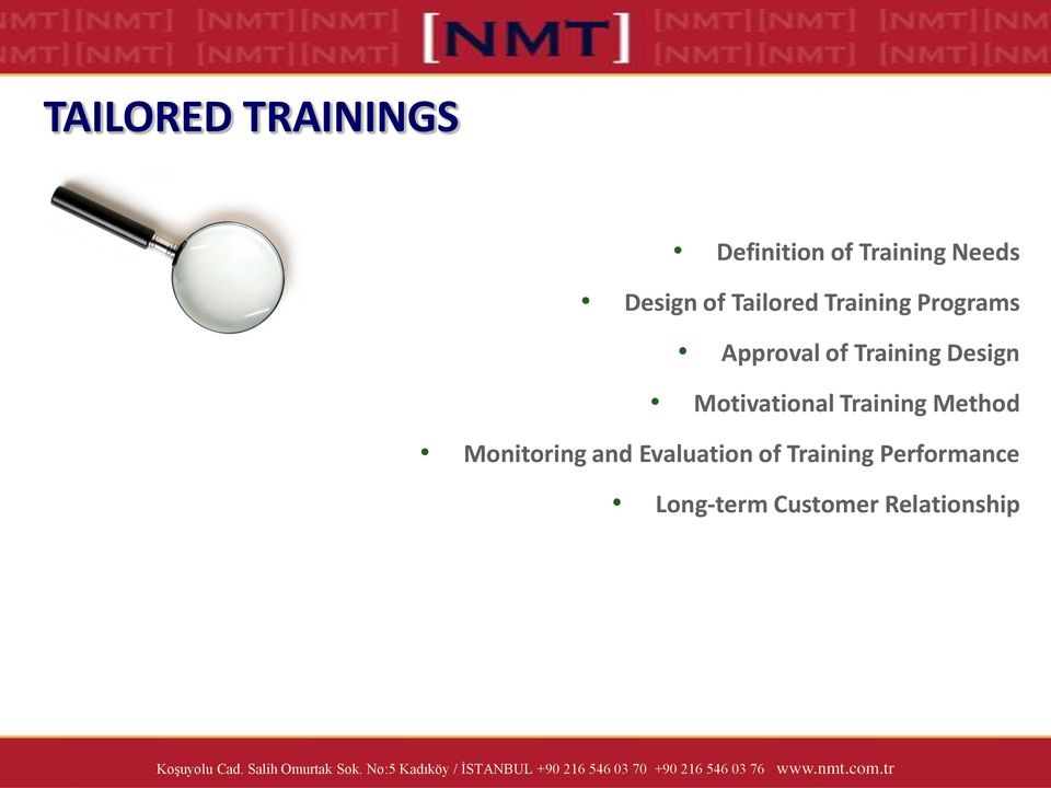 Design Motivational Training Method Monitoring and