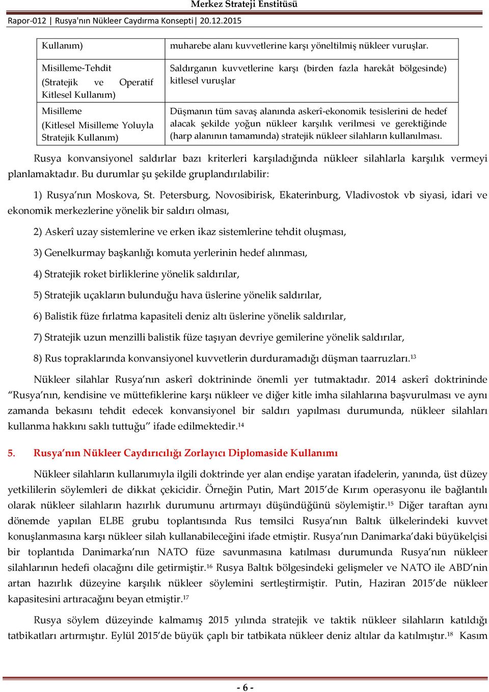 2015 Merkez Strateji Enstitüsü Kullanım) Misilleme-Tehdit (Stratejik ve Operatif Kitlesel Kullanım) Misilleme (Kitlesel Misilleme Yoluyla Stratejik Kullanım) muharebe alanı kuvvetlerine karşı