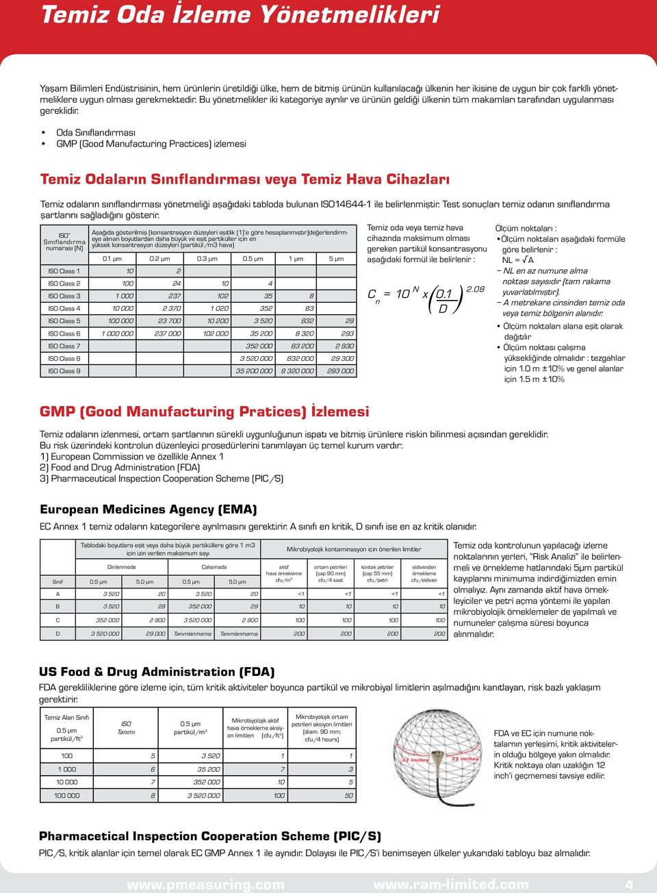 Oda Sınıflandırması GMP (Good Manufacturing Practices) izlemesi Temiz Odaların Sınıflandırması veya Temiz Hava Cihazları Temiz odaların sınıflandırması yönetmeliği aşağıdaki tabloda bulunan