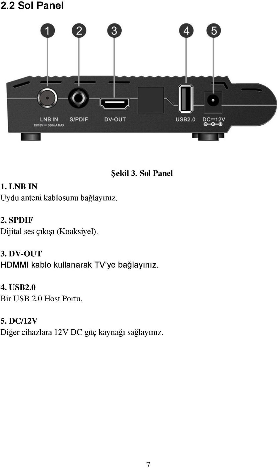 DV-OUT HDMMI kablo kullanarak TV ye bağlayınız. 4. USB2.