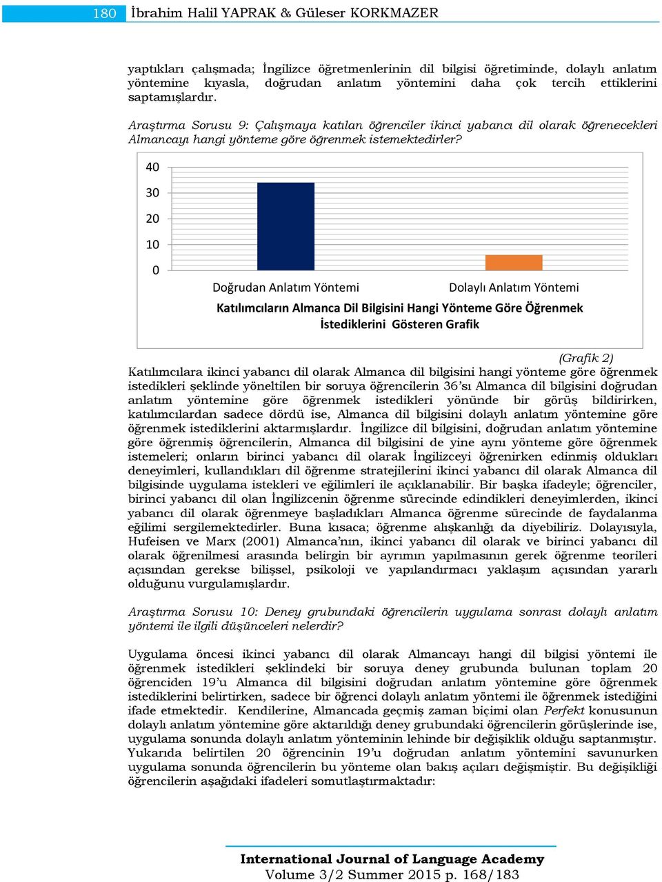 40 30 20 10 0 Doğrudan Anlatım Yöntemi Dolaylı Anlatım Yöntemi Katılımcıların Almanca Dil Bilgisini Hangi Yönteme Göre Öğrenmek İstediklerini Gösteren Grafik (Grafik 2) Katılımcılara ikinci yabancı