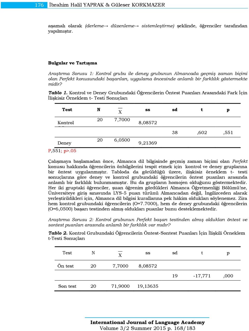 Tablo 1. Kontrol ve Deney Grubundaki Öğrencilerin Öntest Puanları Arasındaki Fark İçin İlişkisiz Örneklem t- Testi Sonuçları Test Kontrol GGr g8((((8(k Deney P,551; p>.