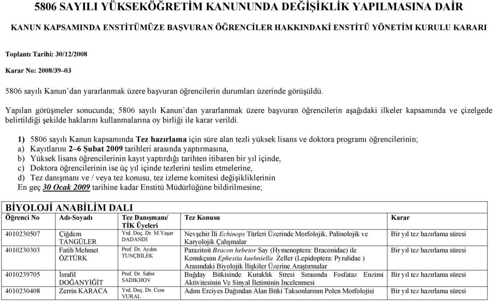 Yapılan görüşmeler sonucunda; 5806 sayılı Kanun dan yararlanmak üzere başvuran öğrencilerin aşağıdaki ilkeler kapsamında ve çizelgede belirtildiği şekilde haklarını kullanmalarına oy birliği ile