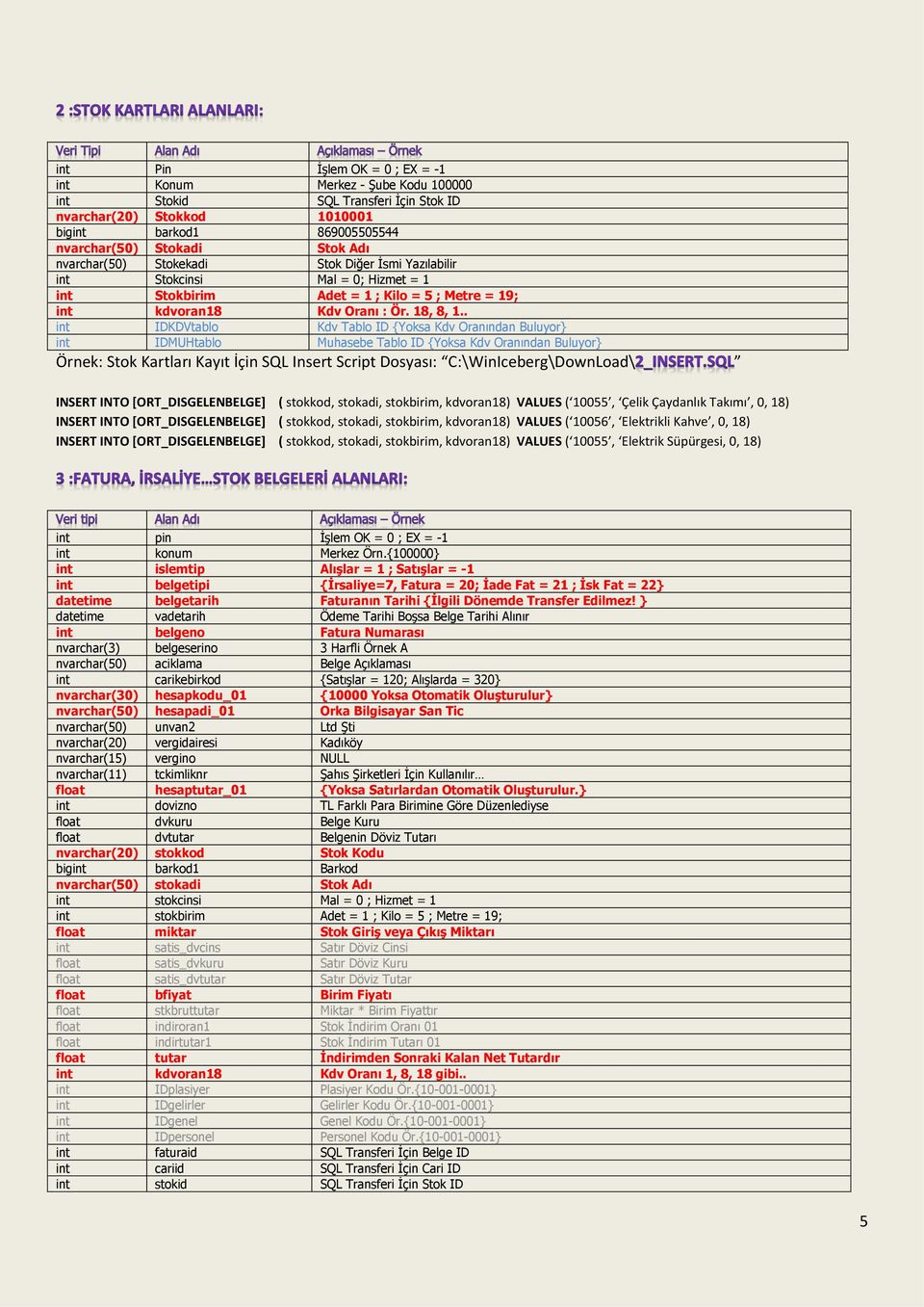 . int IDKDVtablo Kdv Tablo ID {Yoksa Kdv Oranından Buluyor} int IDMUHtablo Muhasebe Tablo ID {Yoksa Kdv Oranından Buluyor} Örnek: Stok Kartları Kayıt İçin SQL Insert Script Dosyası: