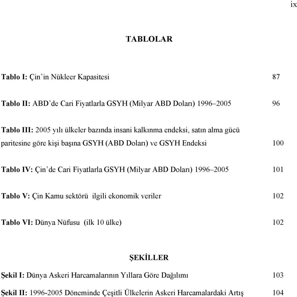 Fiyatlarla GSYH (Milyar ABD Doları) 1996 2005 101 Tablo V: Çin Kamu sektörü ilgili ekonomik veriler 102 Tablo VI: Dünya Nüfusu (ilk 10 ülke) 102