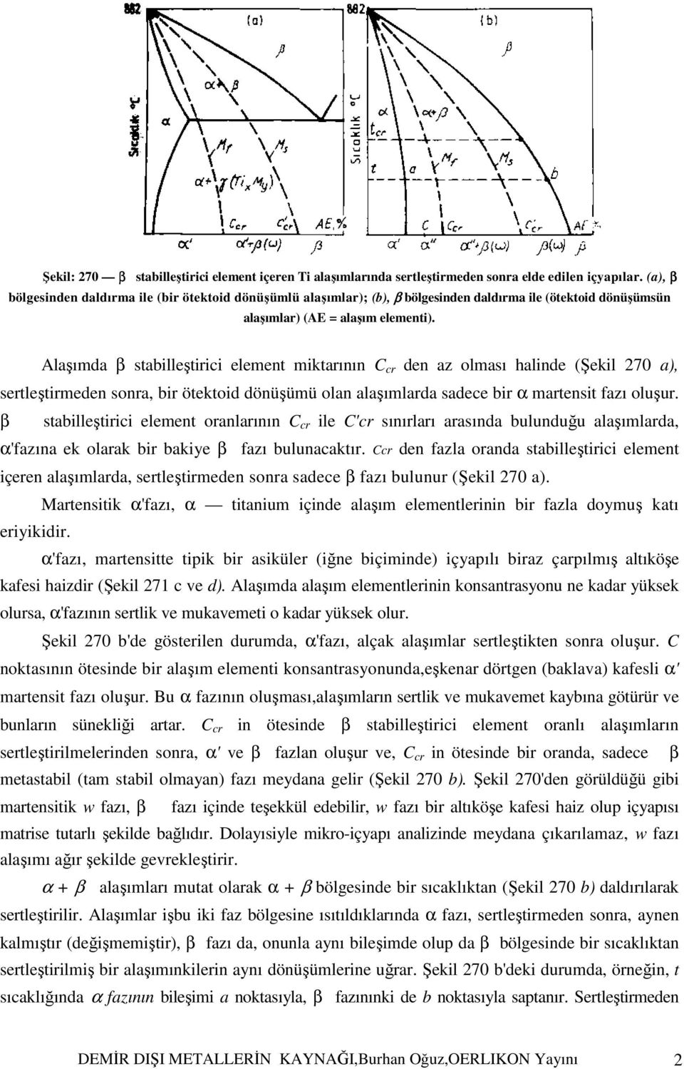 Alaşımda β stabilleştirici element miktarının C cr den az olması halinde (Şekil 270 a), sertleştirmeden sonra, bir ötektoid dönüşümü olan alaşımlarda sadece bir α martensit fazı oluşur.