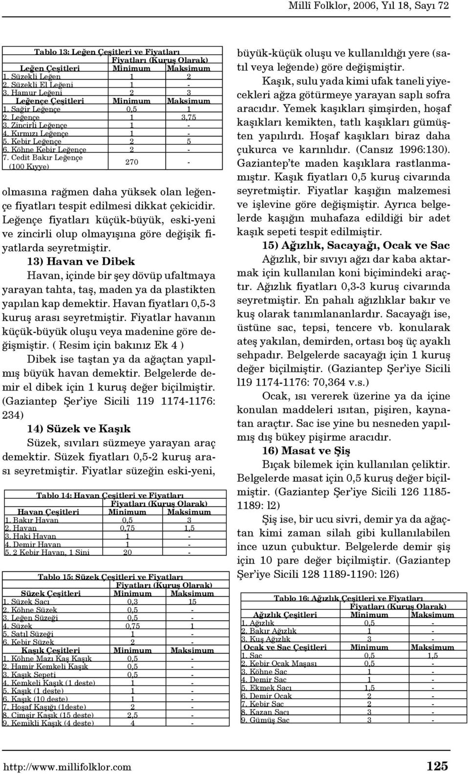 Cedit Bakır Leğençe (100 Kıyye) 270 - olmasına rağmen daha yüksek olan leğençe fiyatları tespit edilmesi dikkat çekicidir.