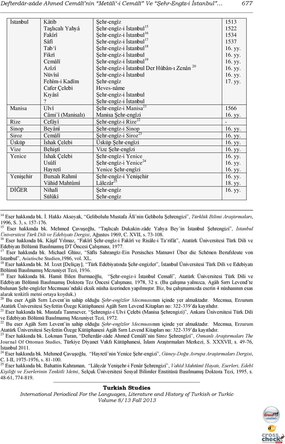 Zenân 20 ġehr-engîz-i Ġstanbul ġehr-engîz Heves-nâme ġehr-engîz-i Ġstanbul ġehr-engîz-i Ġstanbul ġehr-engîz-i Manisa 21 1513 1522 1534 1537 16. yy.