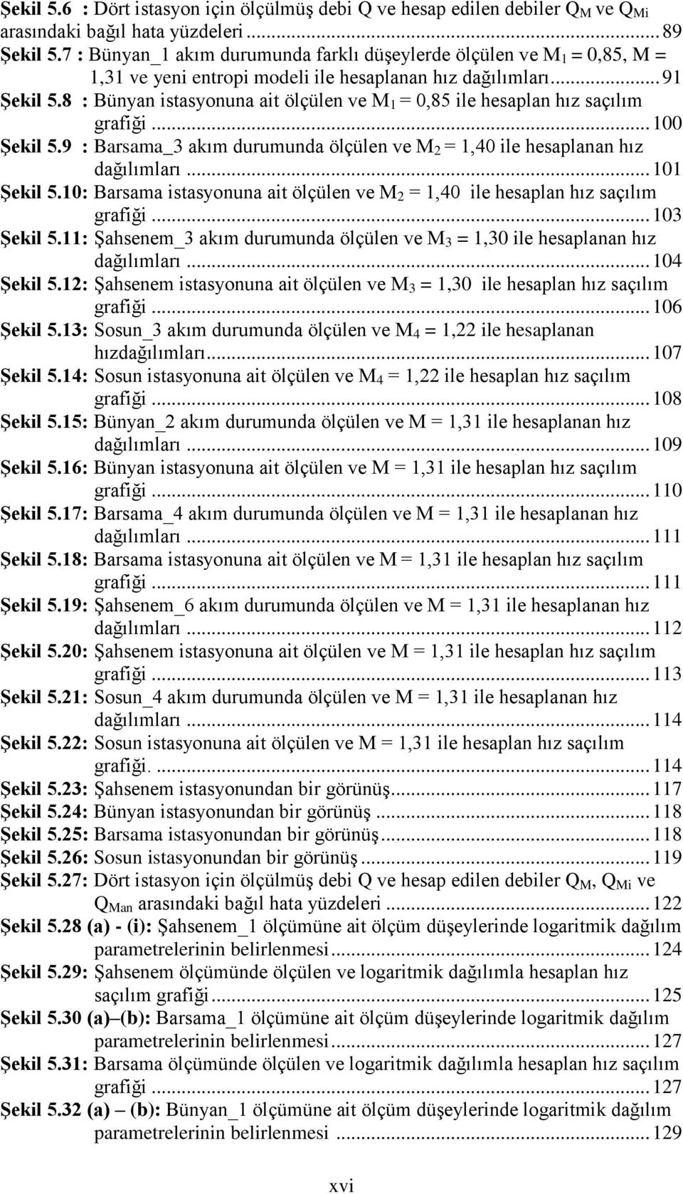 8 : Bünyan istasyonuna ait ölçülen ve M 1 = 0,85 ile hesaplan hız saçılım grafiği... 100 Şekil 5.9 : Barsama_3 akım durumunda ölçülen ve M 2 = 1,40 ile hesaplanan hız dağılımları... 101 Şekil 5.