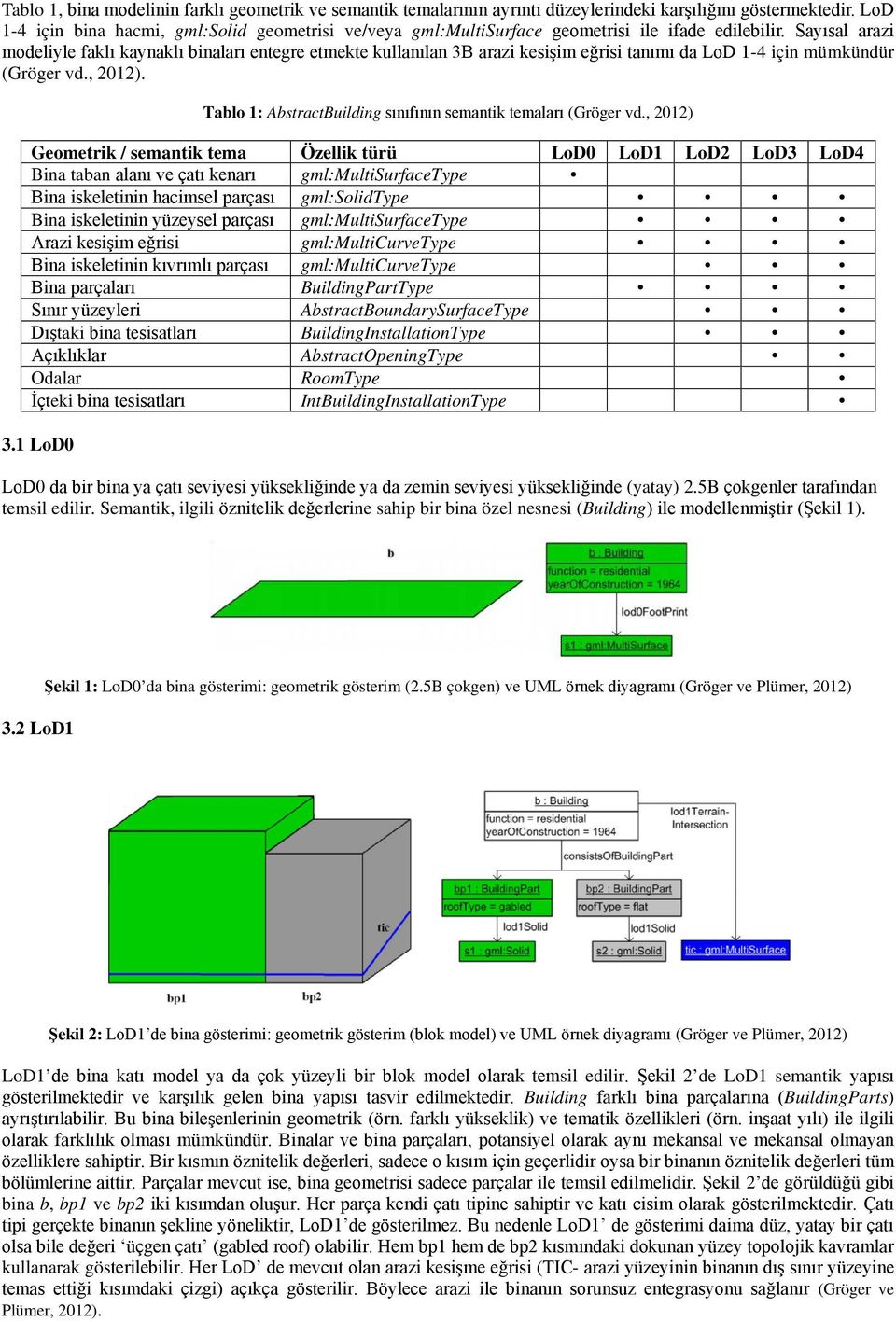 Sayısal arazi modeliyle faklı kaynaklı binaları entegre etmekte kullanılan 3B arazi kesişim eğrisi tanımı da LoD 1-4 için mümkündür (Gröger vd., 2012).