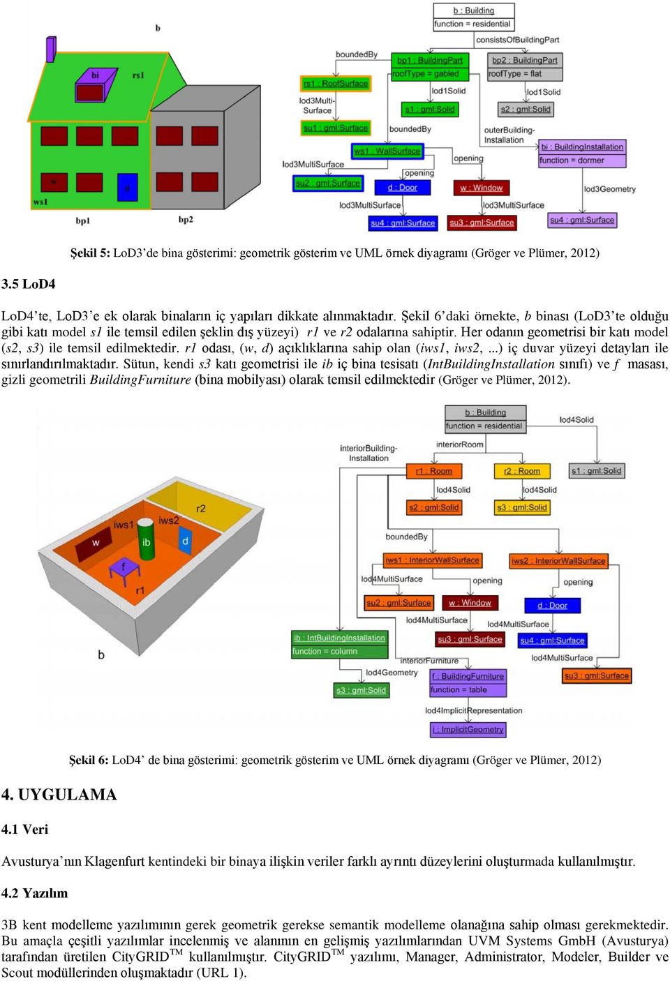 Her odanın geometrisi bir katı model (s2, s3) ile temsil edilmektedir. r1 odası, (w, d) açıklıklarına sahip olan (iws1, iws2,...) iç duvar yüzeyi detayları ile sınırlandırılmaktadır.