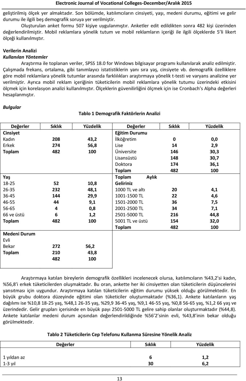 Mobil reklamlara yönelik tutum ve mobil reklamların içeriği ile ilgili ölçeklerde 5 li likert ölçeği kullanılmıştır. Verilerin Analizi Kullanılan Yöntemler Araştırma ile toplanan veriler, SPSS 18.