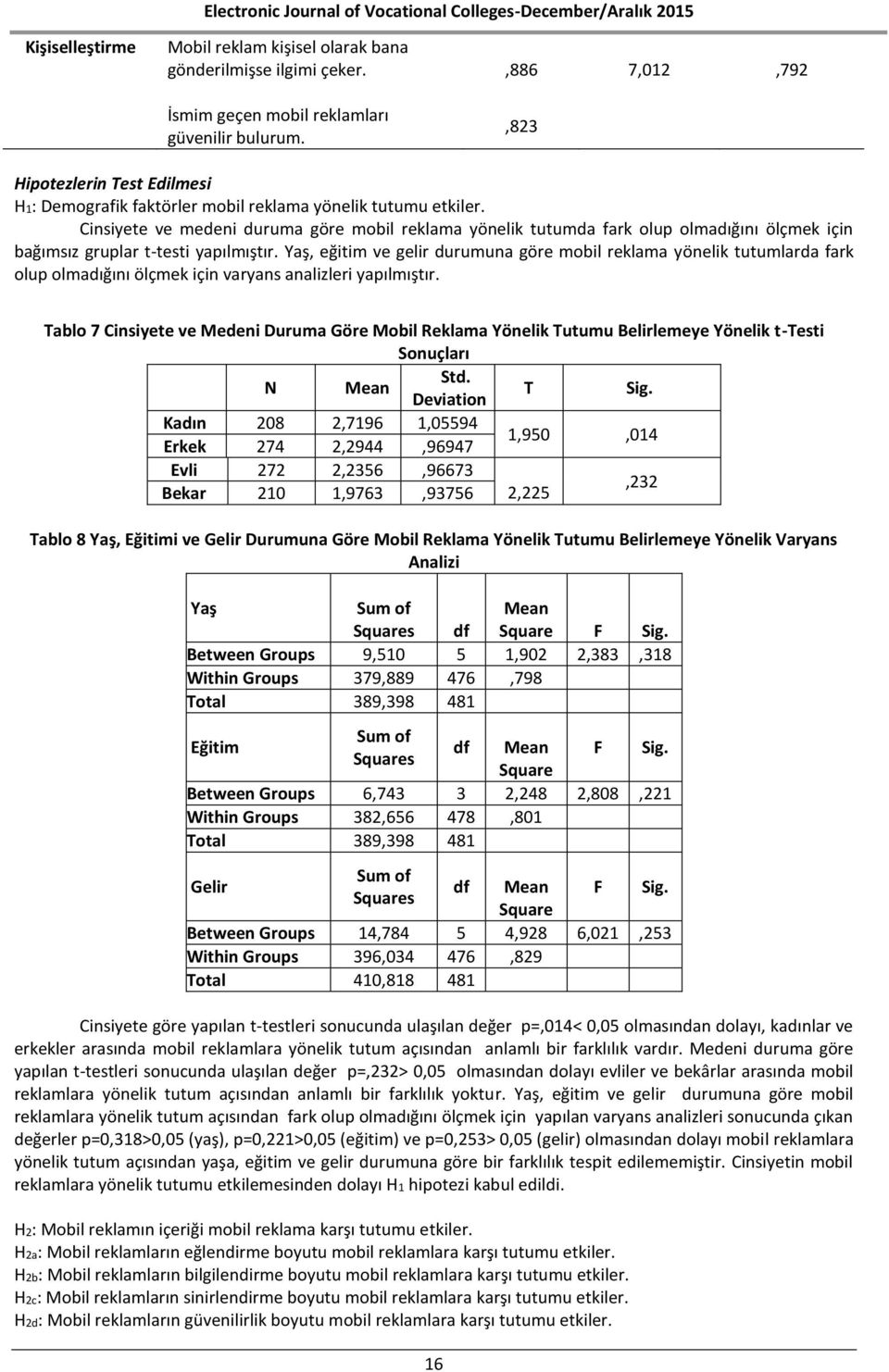 Cinsiyete ve medeni duruma göre mobil reklama yönelik tutumda fark olup olmadığını ölçmek için bağımsız gruplar t-testi yapılmıştır.