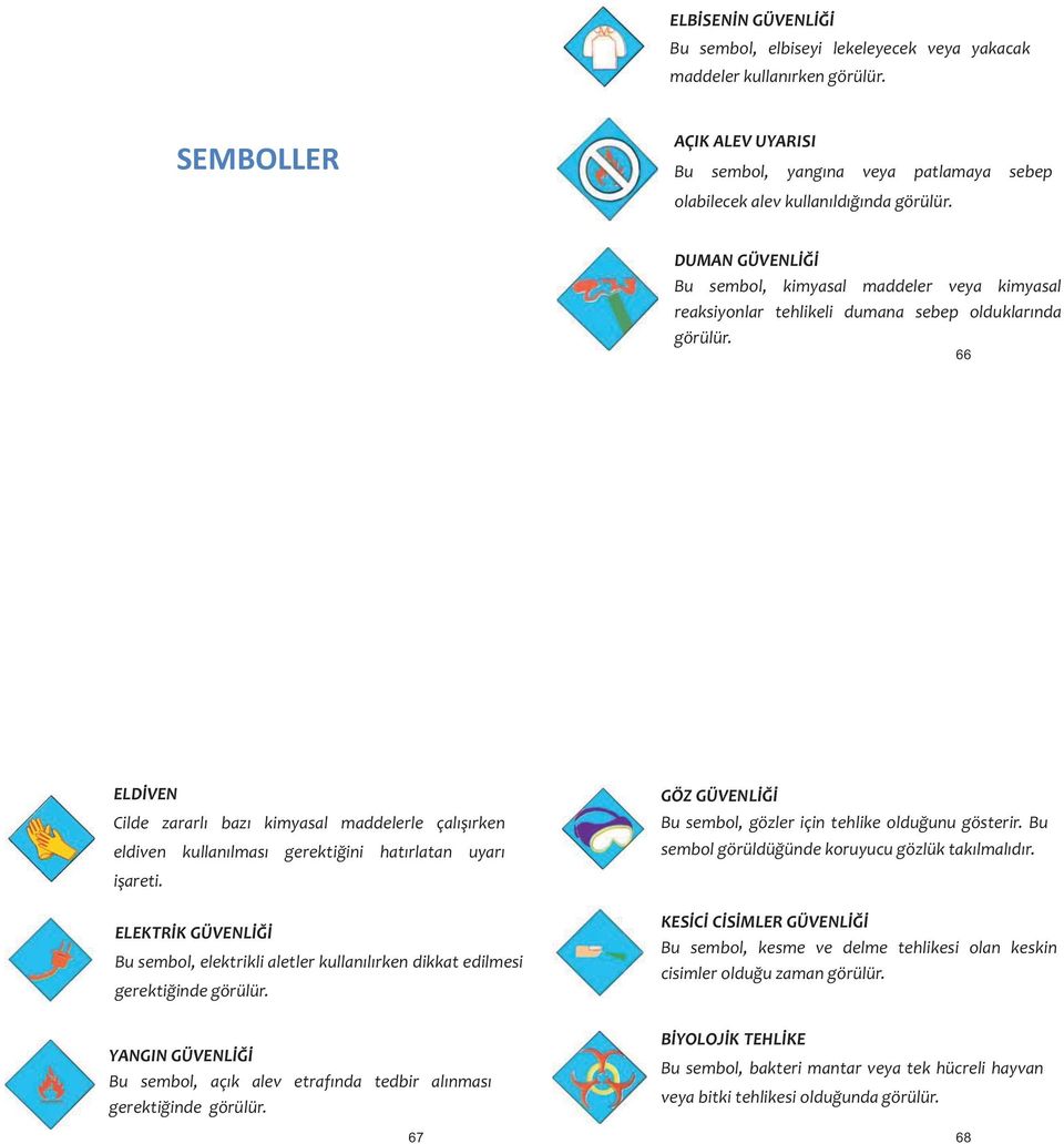 DUMAN GÜVENLİĞİ Bu sembol, kimyasal maddeler veya kimyasal reaksiyonlar tehlikeli dumana sebep olduklarında görülür.