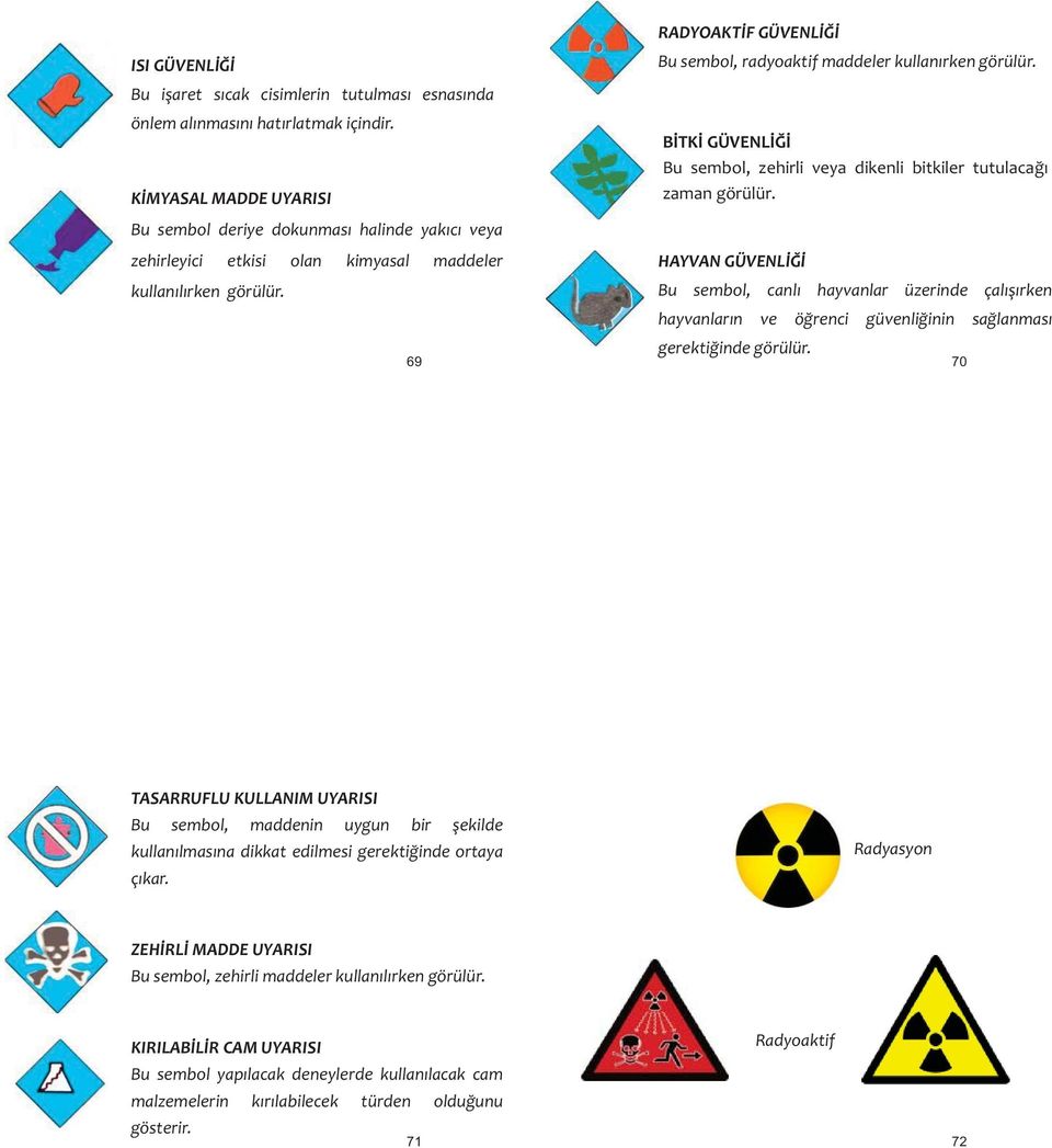 69 RADYOAKTİF GÜVENLİĞİ Bu sembol, radyoaktif maddeler kullanırken görülür. BİTKİ GÜVENLİĞİ Bu sembol, zehirli veya dikenli bitkiler tutulacağı zaman görülür.
