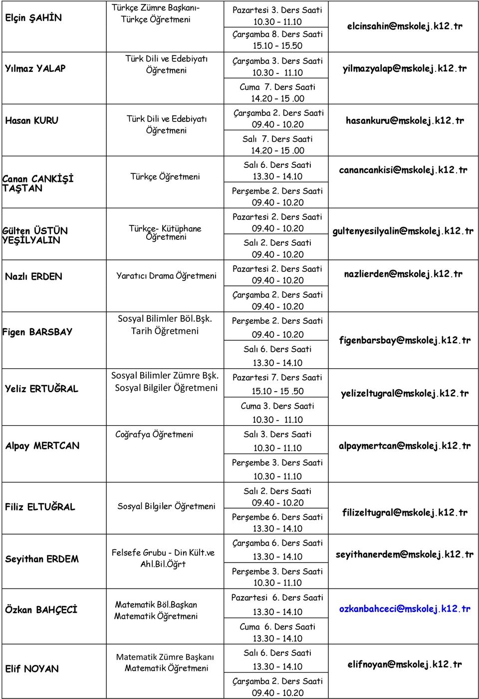 Sosyal Bilgiler Coğrafya Sosyal Bilgiler Felsefe Grubu - Din Kült.ve Ahl.Bil.Öğrt Matematik Böl.Başkan Matematik Zümre Başkanı Çarşamba 8. Ders Saati 10.30-11.10 7. Ders Saati 2.