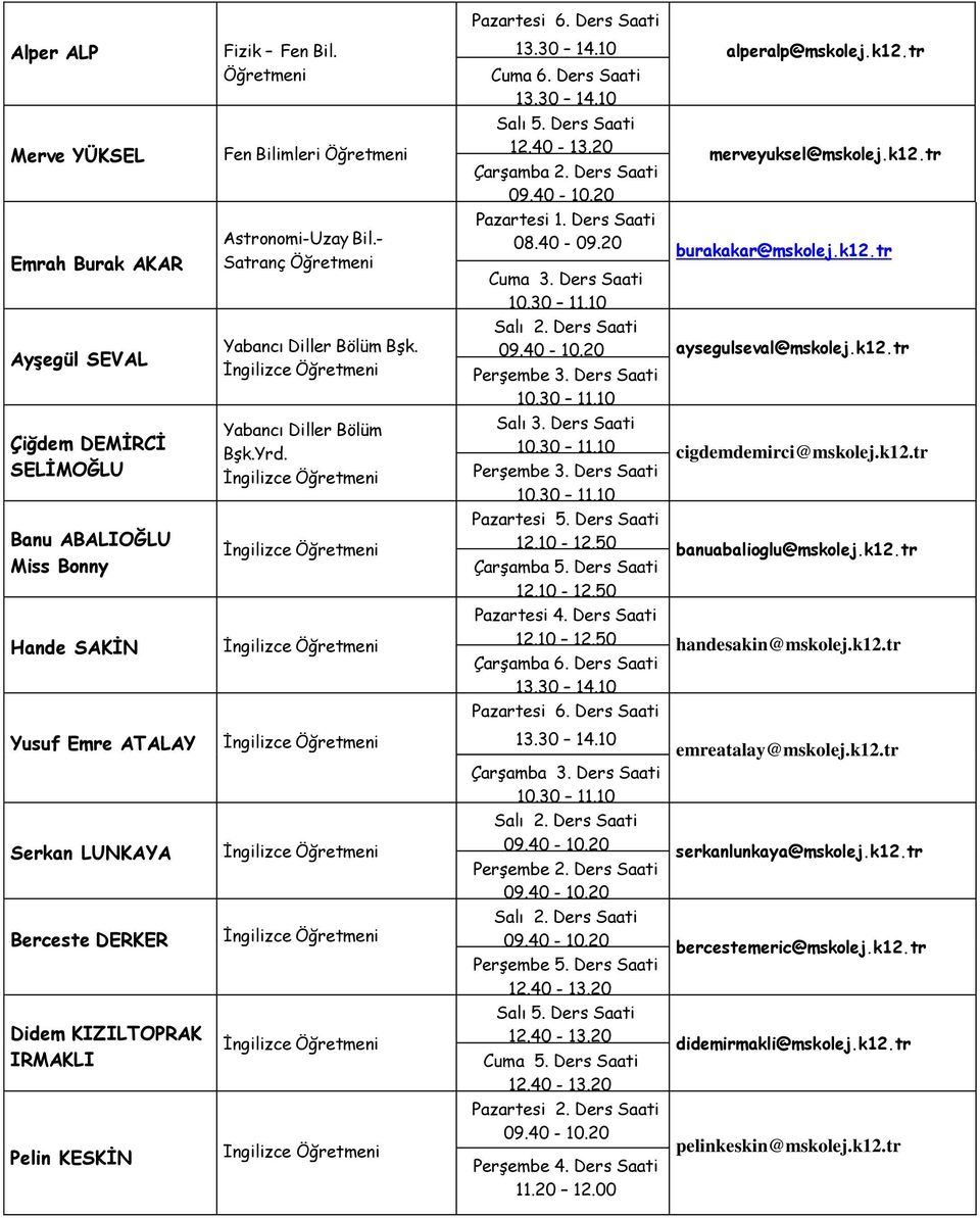 Ders Saati Pazartesi 1. Ders Saati alperalp@mskolej.k12.tr merveyuksel@mskolej.k12.tr burakakar@mskolej.k12.tr Cuma 3. Ders Saati aysegulseval@mskolej.k12.tr 3. Ders Saati cigdemdemirci@mskolej.k12.tr 3. Ders Saati Pazartesi 5.