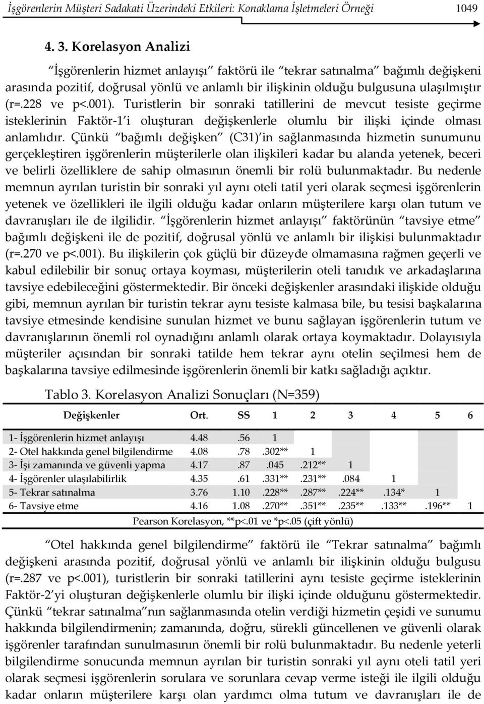 001). Turistlerin bir sonraki tatillerini de mevcut tesiste geçirme isteklerinin Faktör-1 i oluşturan değişkenlerle olumlu bir ilişki içinde olması anlamlıdır.