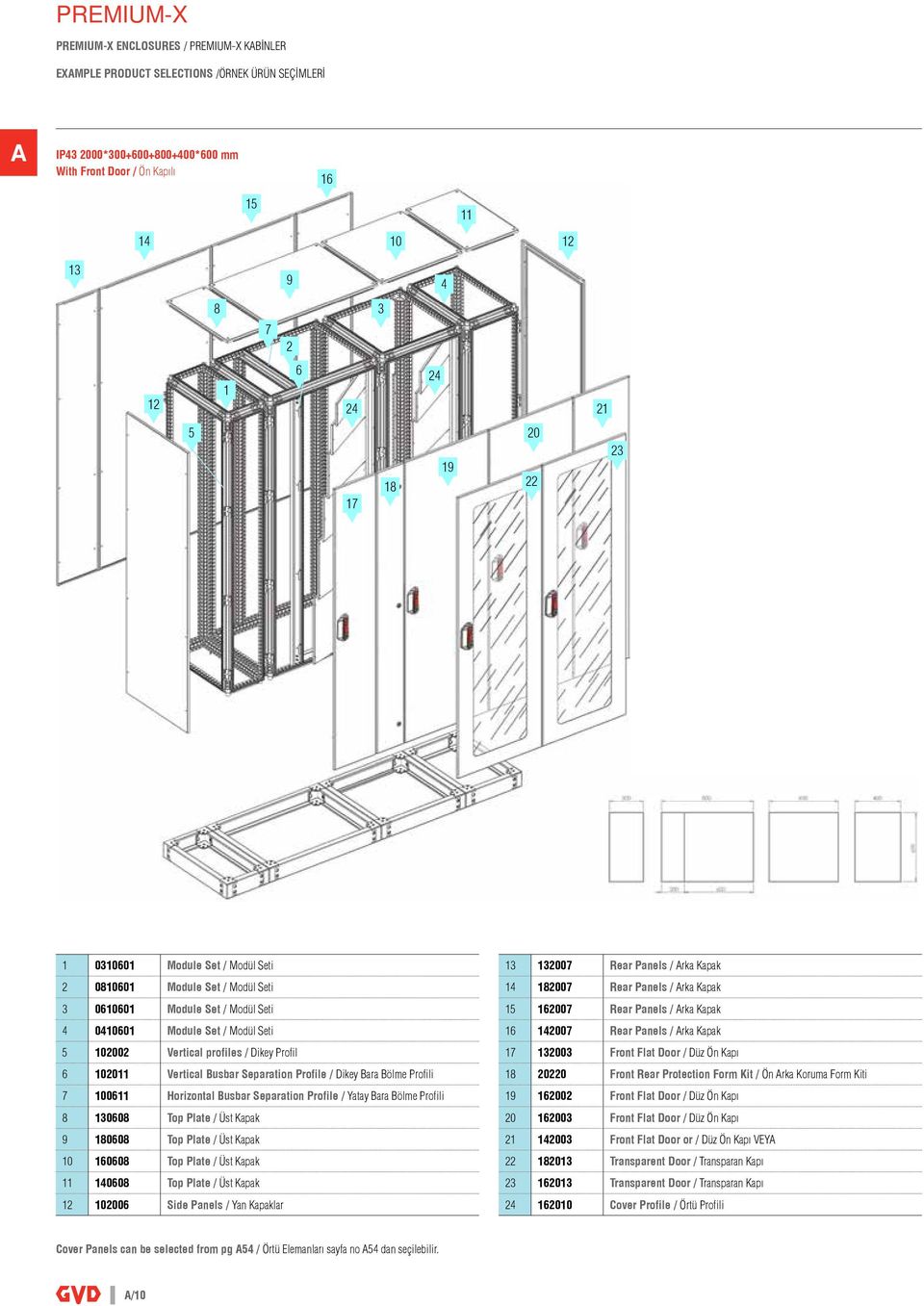 Dikey Profil 6 102011 Vertical Busbar Separation Profile / Dikey Bara Bölme Profili 7 100611 Horizontal Busbar Separation Profile / Yatay Bara Bölme Profili 8 130608 Top Plate / Üst Kapak 9 180608