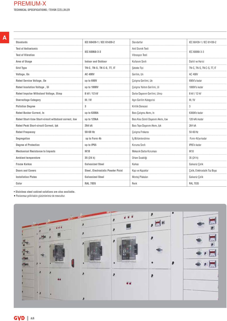 Un AC 400V Rated Service Voltage, Ue up to 690V Çalışma Gerilimi, Ue 690V a kadar Rated Insulation Voltage, Ui up to 1000V Çalışma Yalıtım Gerilimi, Ui 1000V a kadar Rated Impulse Withstand Voltage,