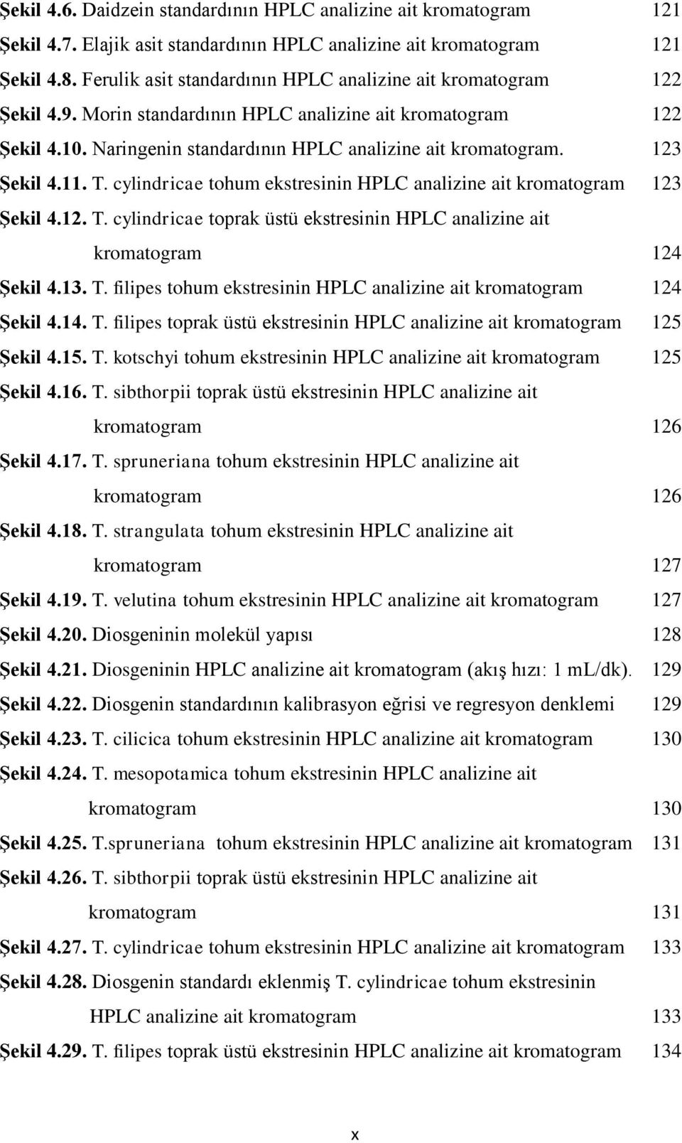 123 Şekil 4.11. T. cylindricae tohum ekstresinin HPLC analizine ait kromatogram 123 Şekil 4.12. T. cylindricae toprak üstü ekstresinin HPLC analizine ait kromatogram 124 Şekil 4.13. T. filipes tohum ekstresinin HPLC analizine ait kromatogram 124 Şekil 4.