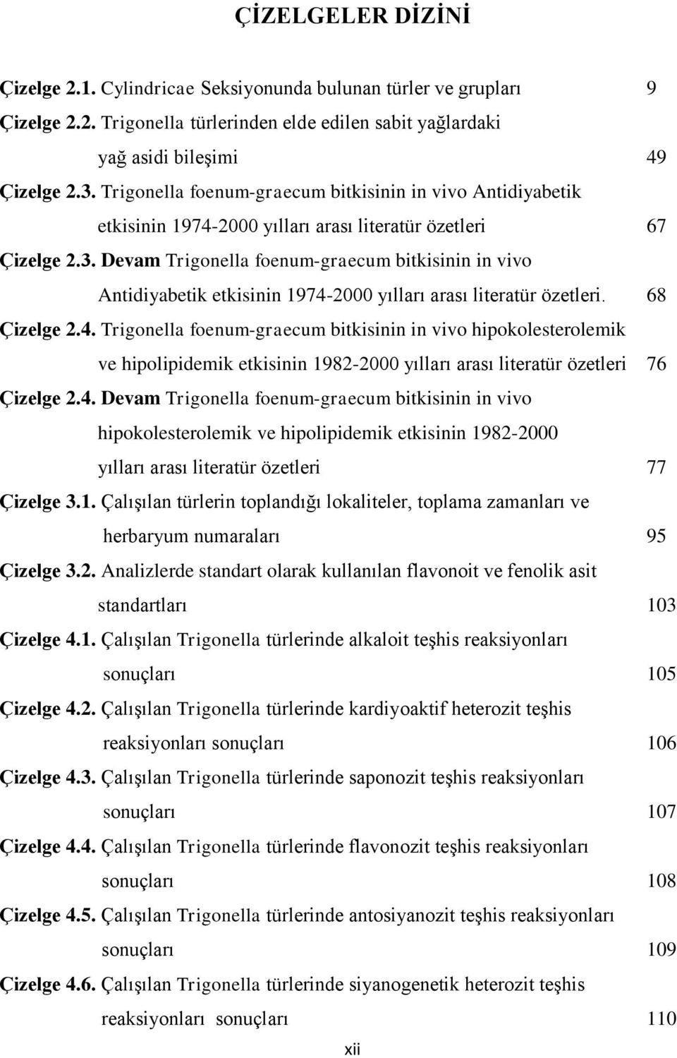 Devam Trigonella foenum-graecum bitkisinin in vivo Antidiyabetik etkisinin 1974-
