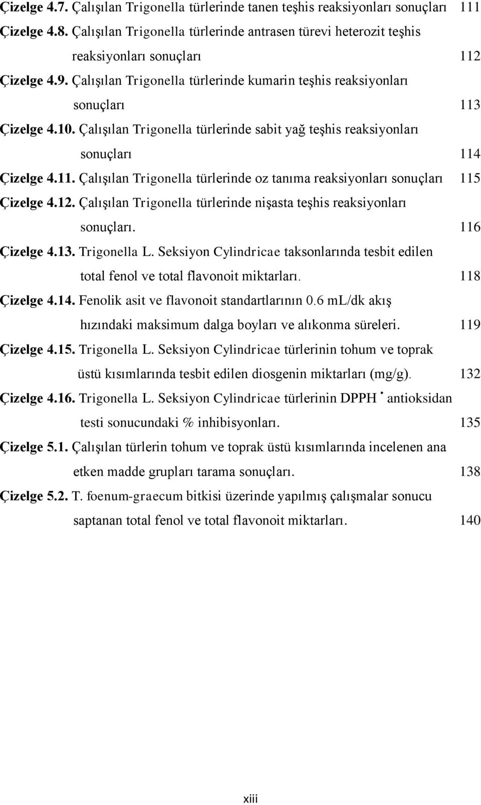 Çalışılan Trigonella türlerinde sabit yağ teşhis reaksiyonları sonuçları 114 Çizelge 4.11. Çalışılan Trigonella türlerinde oz tanıma reaksiyonları sonuçları 115 Çizelge 4.12.