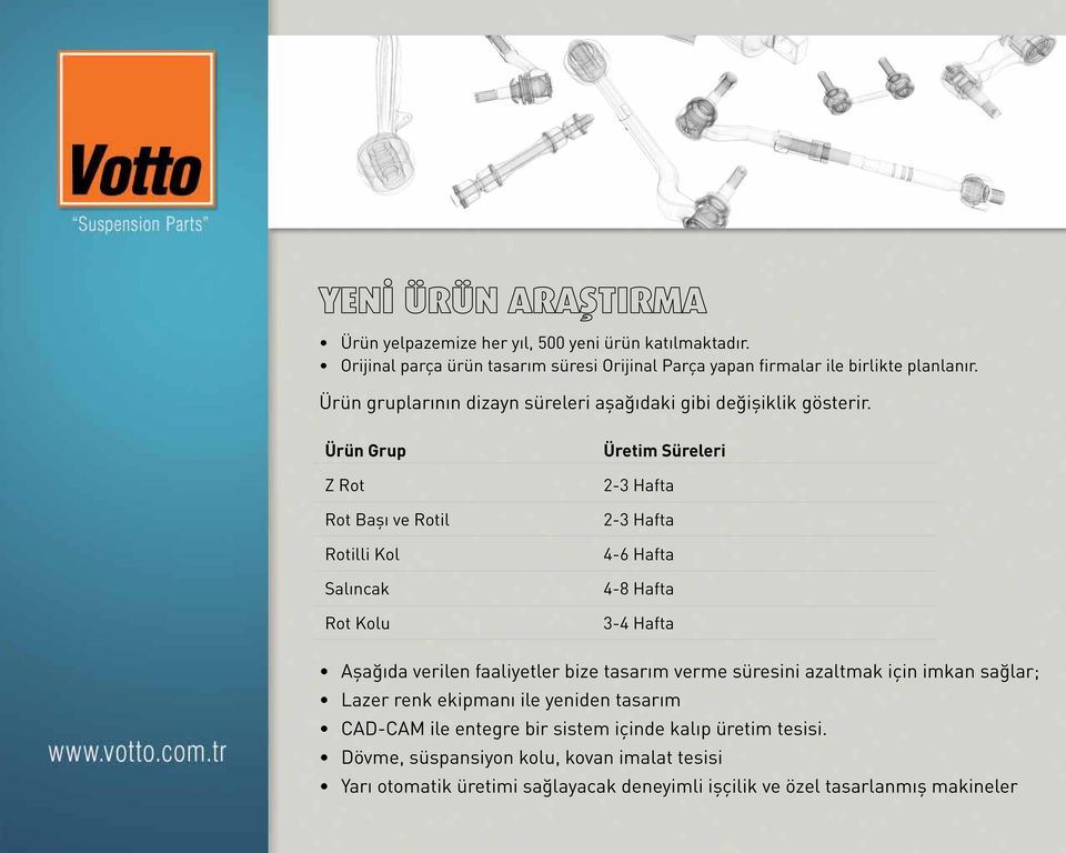 Ürün Grup Z Rot Rot Başı ve Rotil Rotilli Kol Salıncak Rot Kolu Üretim Süreleri 2-3 Hafta 2-3 Hafta 4-6 Hafta 4-8 Hafta 3-4 Hafta Aşağıda verilen faaliyetler bize