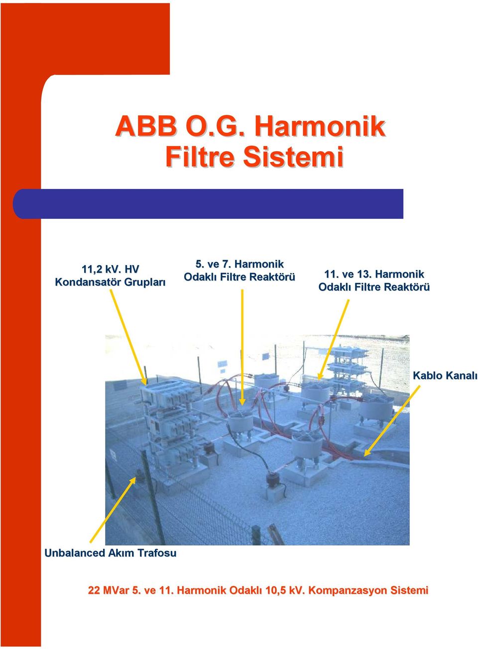 Harmonik Odaklı Filtre Reaktörü 11. ve 13.