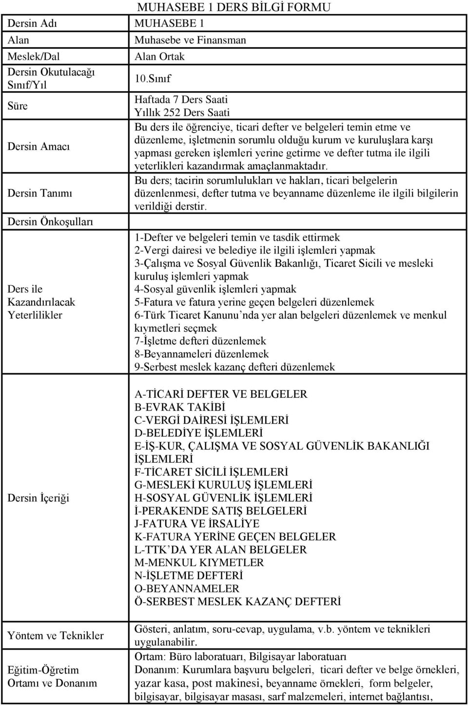 Sınıf Haftada 7 Ders Saati Yıllık 252 Ders Saati Bu ders ile öğrenciye, ticari defter ve belgeleri temin etme ve düzenleme, işletmenin sorumlu olduğu kurum ve kuruluşlara karşı yapması gereken