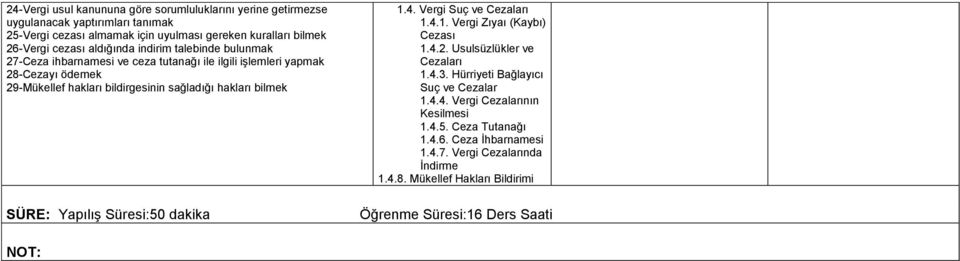 bilmek SÜRE: Yapılış Süresi:50 dakika 1.4. Vergi Suç ve Cezaları 1.4.1. Vergi Zıyaı (Kaybı) Cezası 1.4.2. Usulsüzlükler ve Cezaları 1.4.3.