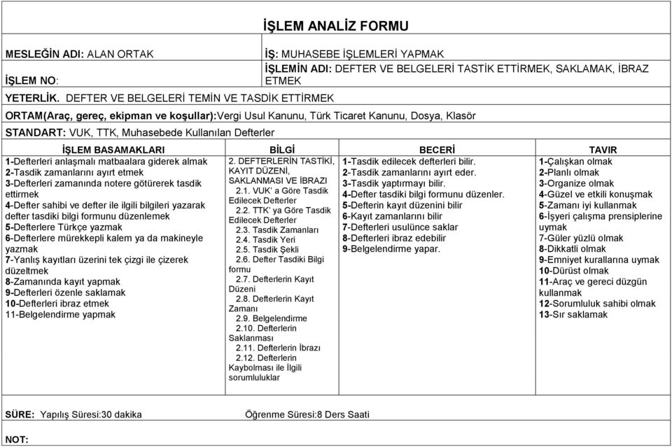 koşullar):vergi Usul Kanunu, Türk Ticaret Kanunu, Dosya, Klasör STANDART: VUK, TTK, Muhasebede Kullanılan Defterler 2. DEFTERLERİN TASTİKİ, 1-Tasdik edilecek defterleri bilir.