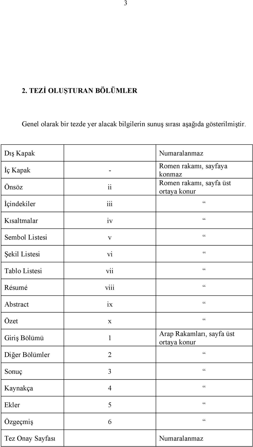 İçindekiler iii Kısaltmalar iv Sembol Listesi v Şekil Listesi vi Tablo Listesi vii Résumé viii Abstract ix Özet x