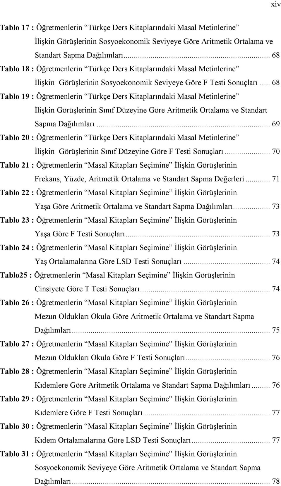 .. 68 Tablo 19 : Öğretmenlerin Türkçe Ders Kitaplarındaki Masal Metinlerine İlişkin Görüşlerinin Sınıf Düzeyine Göre Aritmetik Ortalama ve Standart Sapma Dağılımları.