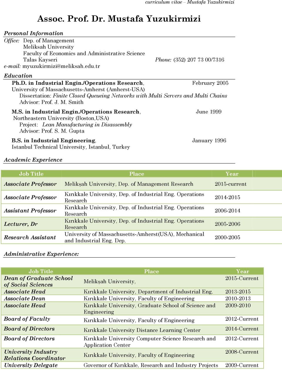 /Operations Research, February 2005 University of Massachusetts-Amherst (Amherst-USA) Dissertation: Finite Closed Queueing Networks with Multi Servers and Multi Chains Advisor: Prof. J. M. Smith M.S. in Industrial Engin.