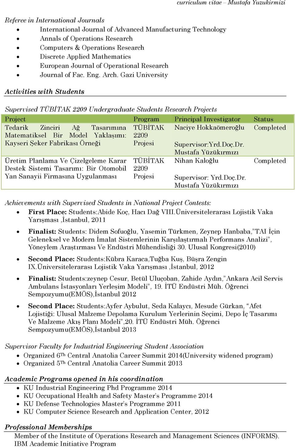 Gazi University Activities with Students Supervised TÜBİTAK 2209 Undergraduate Students Research Projects Project Program Principal Investigator Status Tedarik Zinciri Ağ Tasarımına TÜBİTAK Naciye