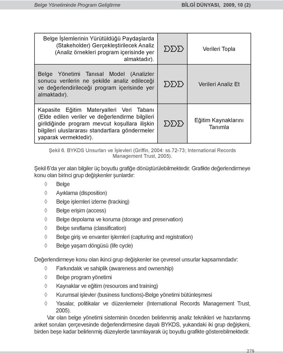 Kapasite Eğitim Materyalleri Veri Tabanı (Elde edilen veriler ve değerlendirme bilgileri girildiğinde program mevcut koşullara ilişkin bilgileri uluslararası standartlara göndermeler yaparak