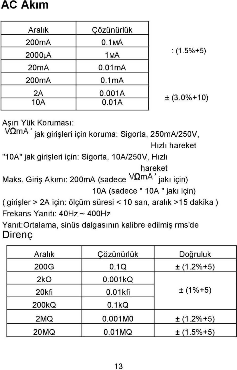 Giriş Akımı: 200mA (sadece jakı için) 10A (sadece " 10A " jakı için) ( girişler > 2A için: ölçüm süresi < 10 san, aralık >15 dakika ) Frekans Yanıtı: 40Hz ~