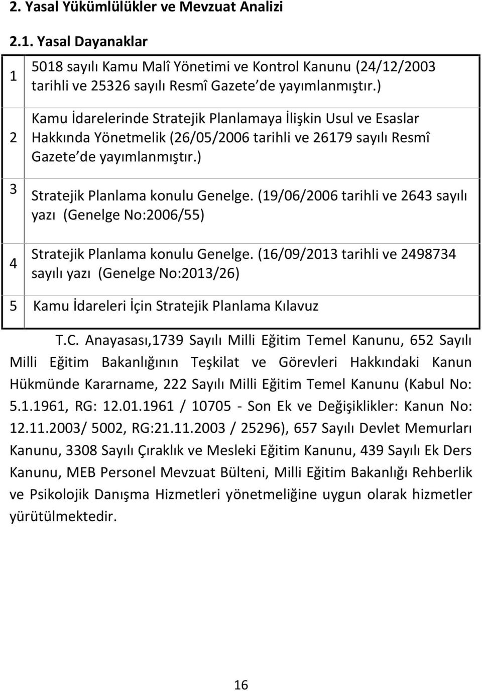 (19/06/2006 tarihli ve 2643 sayılı yazı (Genelge No:2006/55) 4 Stratejik Planlama konulu Genelge.