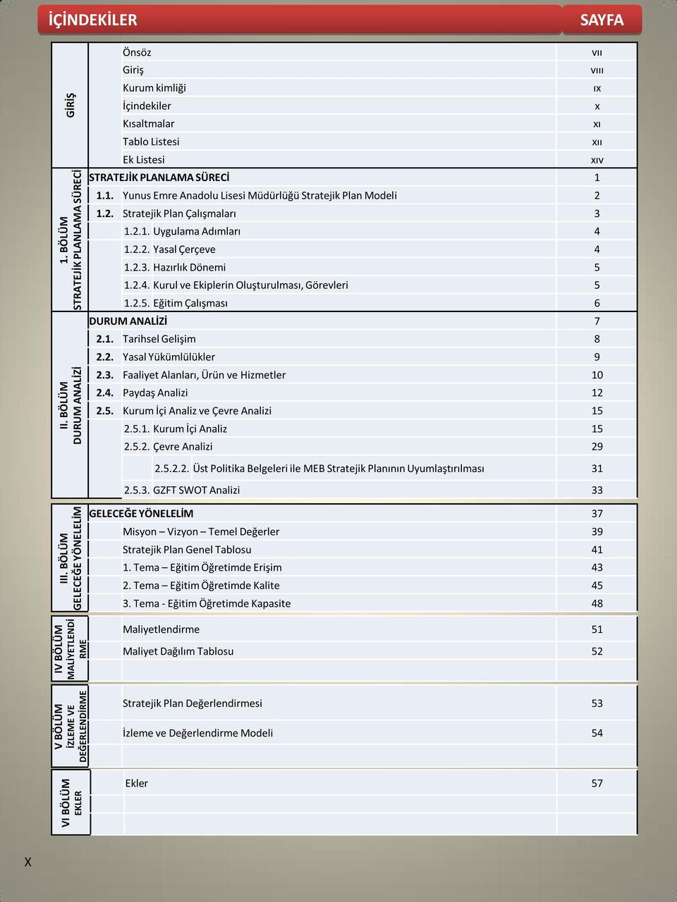 1.1. Yunus Emre Anadolu Lisesi Müdürlüğü Stratejik Plan Modeli 2 1.2. Stratejik Plan Çalışmaları 3 1.2.1. Uygulama Adımları 4 1.2.2. Yasal Çerçeve 4 1.2.3. Hazırlık Dönemi 5 1.2.4. Kurul ve Ekiplerin Oluşturulması, Görevleri 5 1.