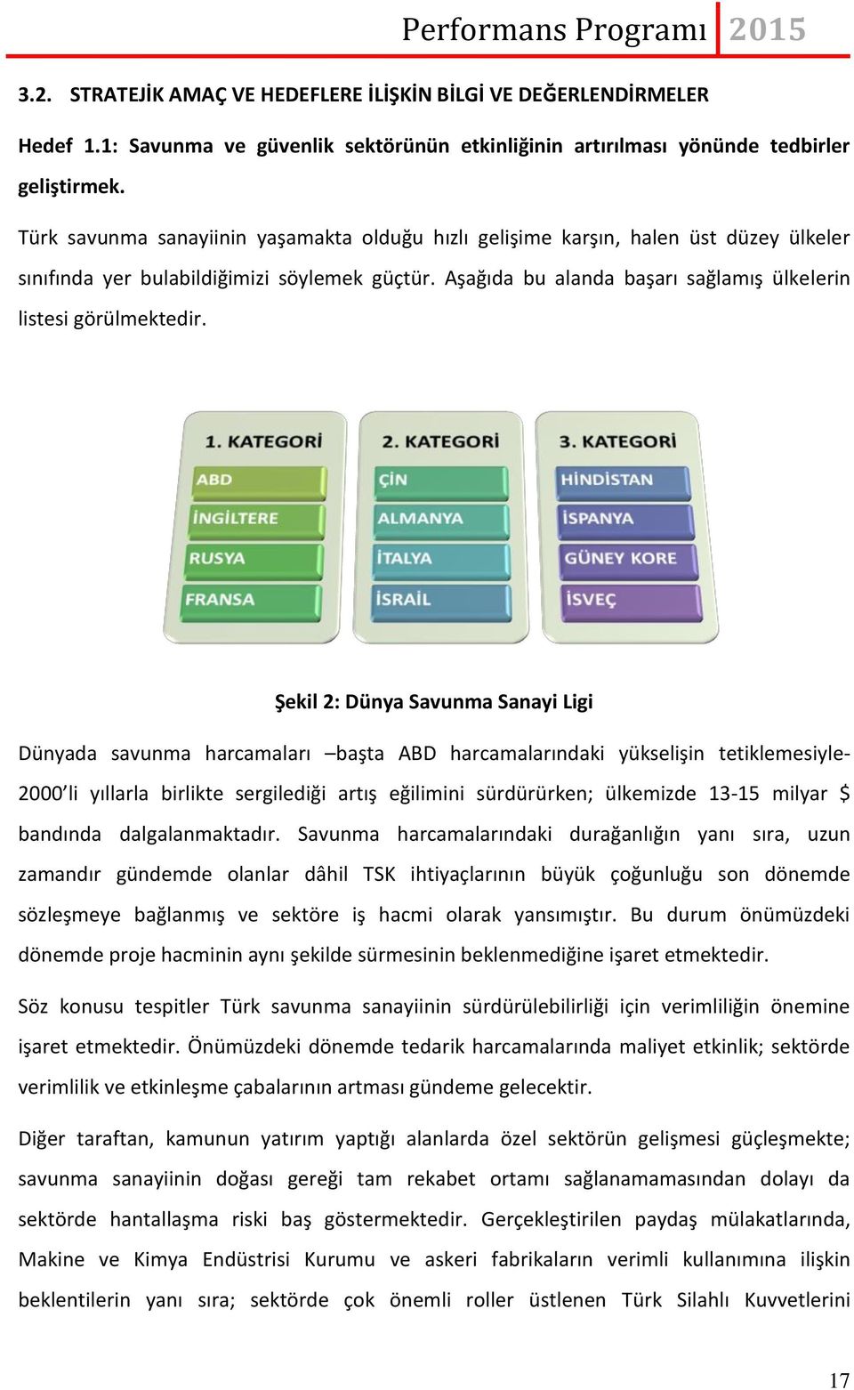 Aşağıda bu alanda başarı sağlamış ülkelerin listesi görülmektedir.