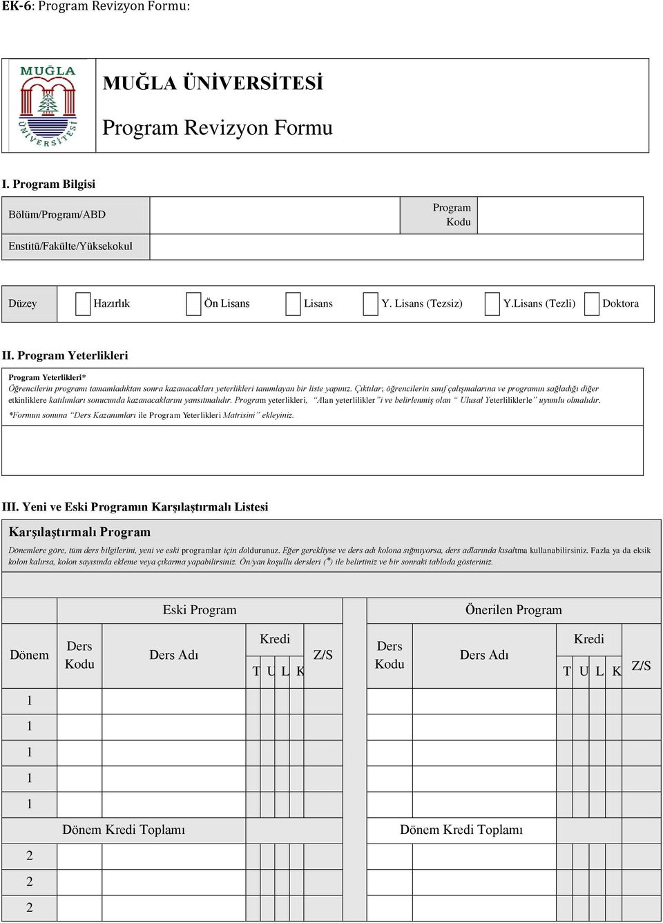 Çıktılar; öğrencilerin sınıf çalışmalarına ve programın sağladığı diğer etkinliklere katılımları sonucunda kazanacaklarını yansıtmalıdır.