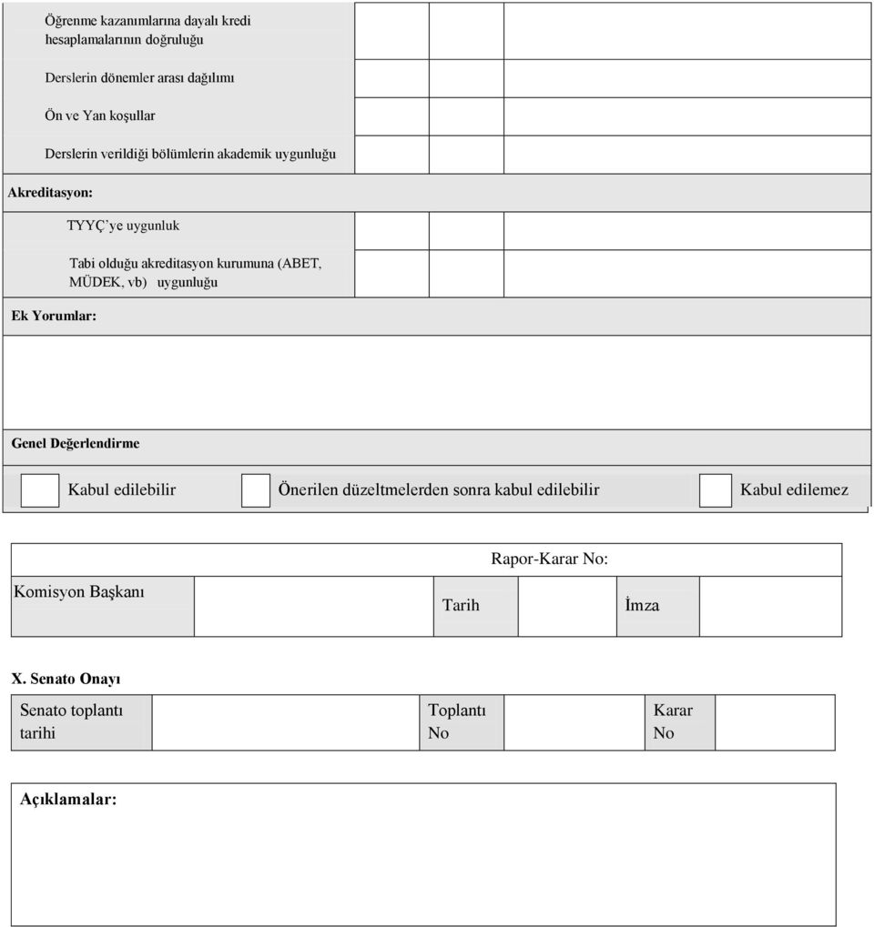 kurumuna (ABET, MÜDEK, vb) uygunluğu Genel Değerlendirme Kabul edilebilir Önerilen düzeltmelerden sonra kabul edilebilir