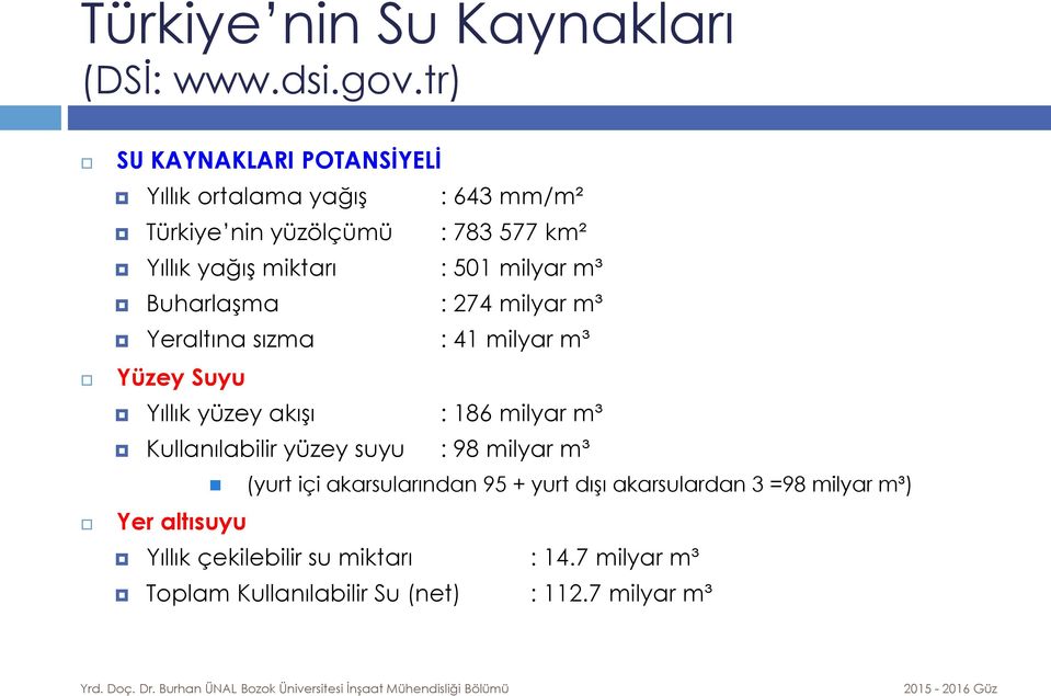 501 milyar m³ Buharlaşma : 274 milyar m³ Yeraltına sızma : 41 milyar m³ Yüzey Suyu Yıllık yüzey akışı : 186 milyar m³