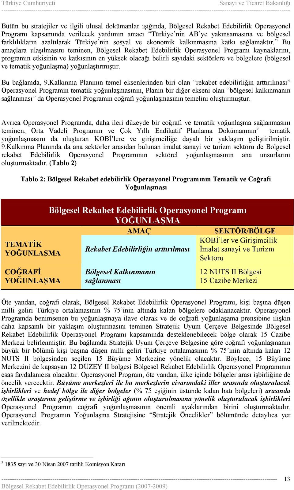 Bu amaçlara ulaşılmasını teminen, Bölgesel Rekabet Edebilirlik Operasyonel Programı kaynaklarını, programın etkisinin ve katkısının en yüksek olacağı belirli sayıdaki sektörlere ve bölgelere