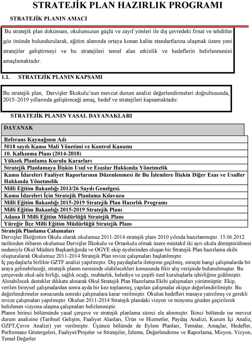 1. STRATEJİK PLANIN KAPSAMI Bu stratejik plan, Dervişler İlkokulu nun mevcut durum analizi değerlendirmeleri doğrultusunda, 2015 yıllarında geliştireceği amaç, hedef ve stratejileri kapsamaktadır.