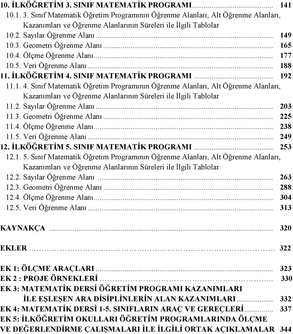 SI IF MATEMATĐK PROGRAMI... 192 11.1. 4. Sınıf Matematik Öğretim Programının Öğrenme Alanları, Alt Öğrenme Alanları, Kazanımları ve Öğrenme Alanlarının Süreleri ile Đlgili Tablolar 11.2. Sayılar Öğrenme Alanı.