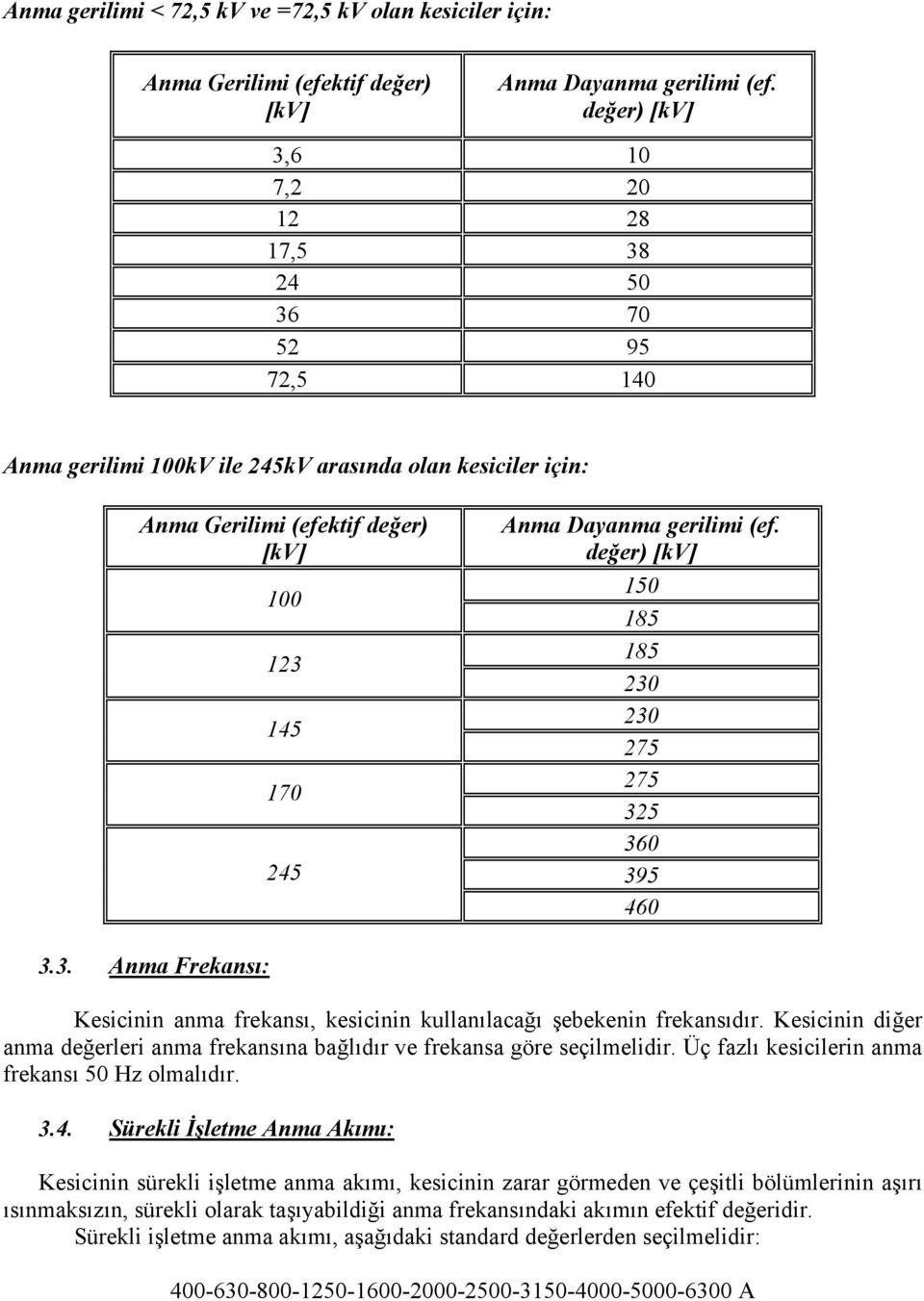 gerilimi (ef. değer) [kv] 150 185 185 230 230 275 275 325 360 395 460 3.3. Anma Frekansı: Kesicinin anma frekansı, kesicinin kullanılacağı şebekenin frekansıdır.